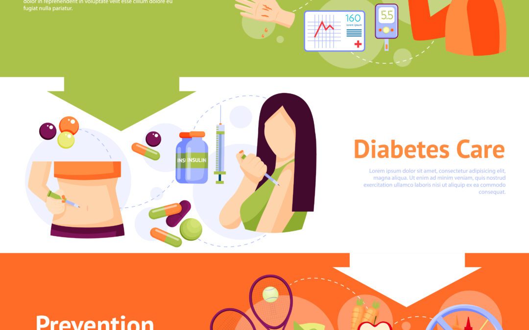 How To Monitor Carbohydrate Intake For Diabetics