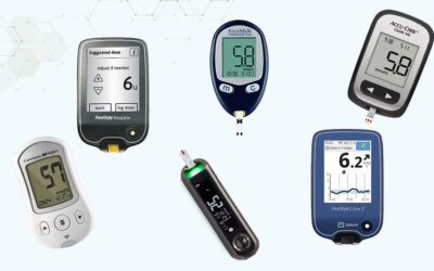 Types of Monitors for Choosing the Right Blood Glucose Monitor