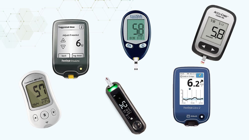 Types of Monitors for Choosing the Right Blood Glucose Monitor