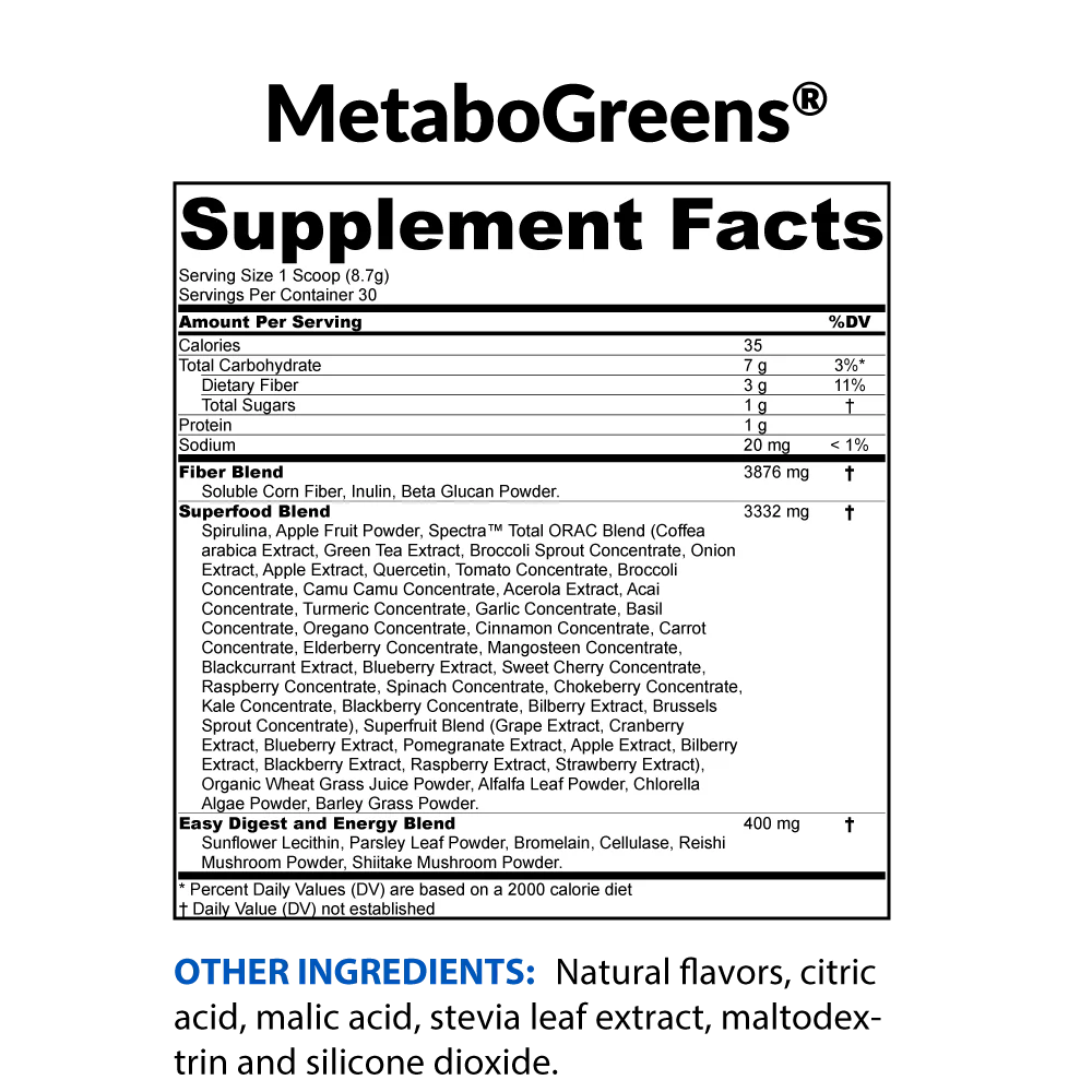 Best healthcare supplements for diabetics A Nutritional Ally for Diabetics: Super Green Powder