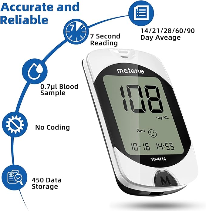 Best Blood Glucose Monitor 2